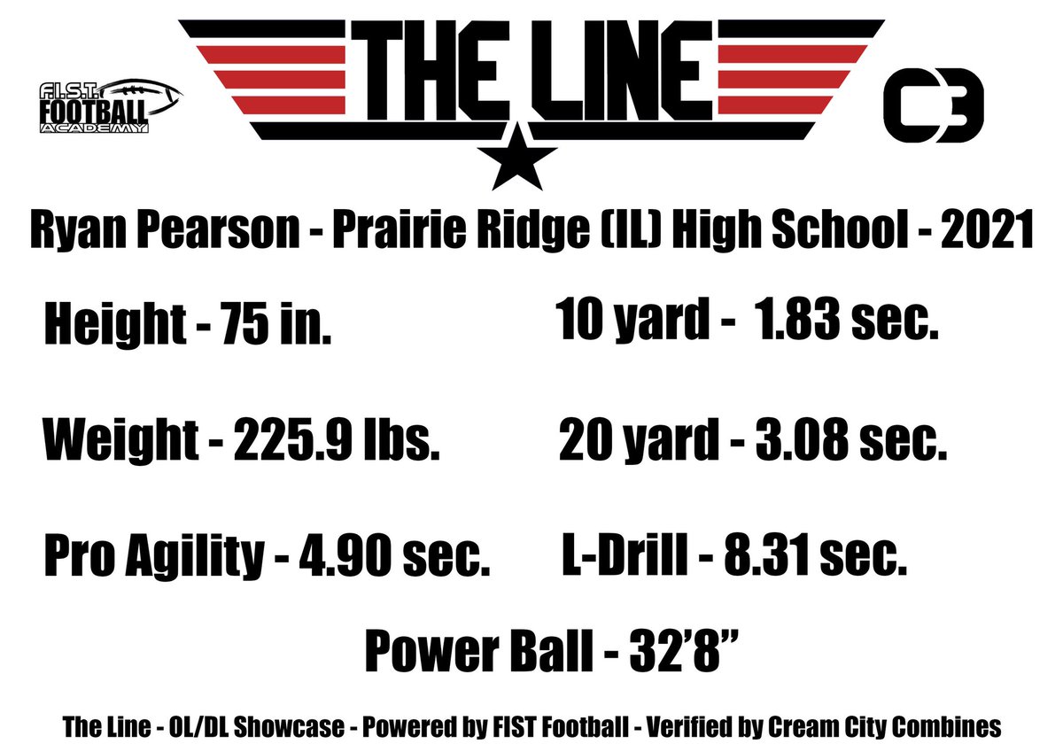Thankful to keep staying active and competitive spirit going during these strange times without high school football. Not sure about the weight I’m definitely still 285. #Theline <a href="/DeepDishFB/">DEEP DISH FOOTBALL</a> <a href="/EDGYTIM/">Timothy “EDGYTIM” OHalloran</a> @Jlemming18