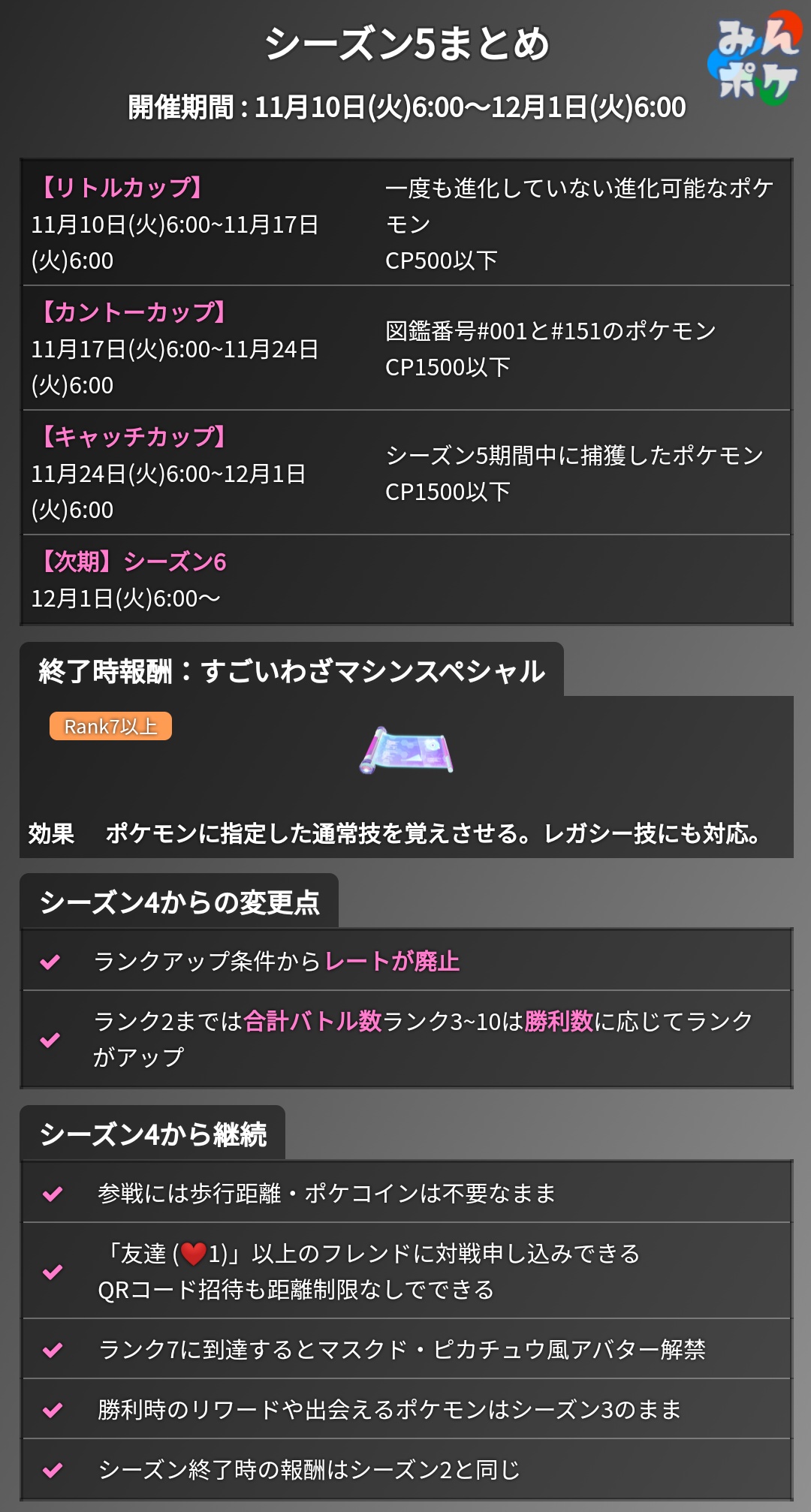 Daigopvpϟໂ ໃ リトルカップの現時点でのメタランキングをpvpokeで調べてみたら 前評判通り ドーミラーが断トツゴリゴリのトップメタw 続いてモノズ ソーナノ シャドウスカンプー ウパー そして個人的に大注目株のドジョッチ マッド