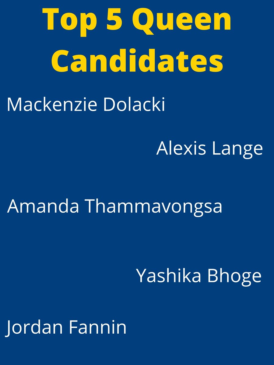 We are so excited to announce our Top 5 King and Queen Candidates! Thank you to everyone who has voted! The next round opens tonight at 9pm and goes till November 4th at 5pm.