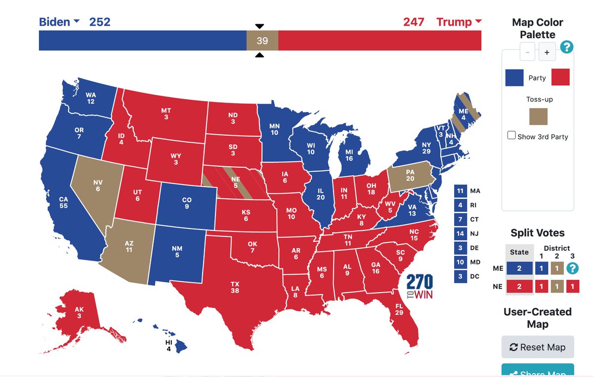 Which, if Trump won them all (all are tight and/but I think *Biden* could actually win them all...) he would have this: