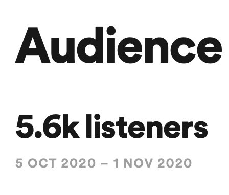 arrayartist's tweet image. Whoo hoo! I’ve grown to 5.6K monthly listeners on Spotify now🤗 Thank you TikTok, Thank you Reels❤️ They have been a huge part of people finding my Array Mbira music 😉