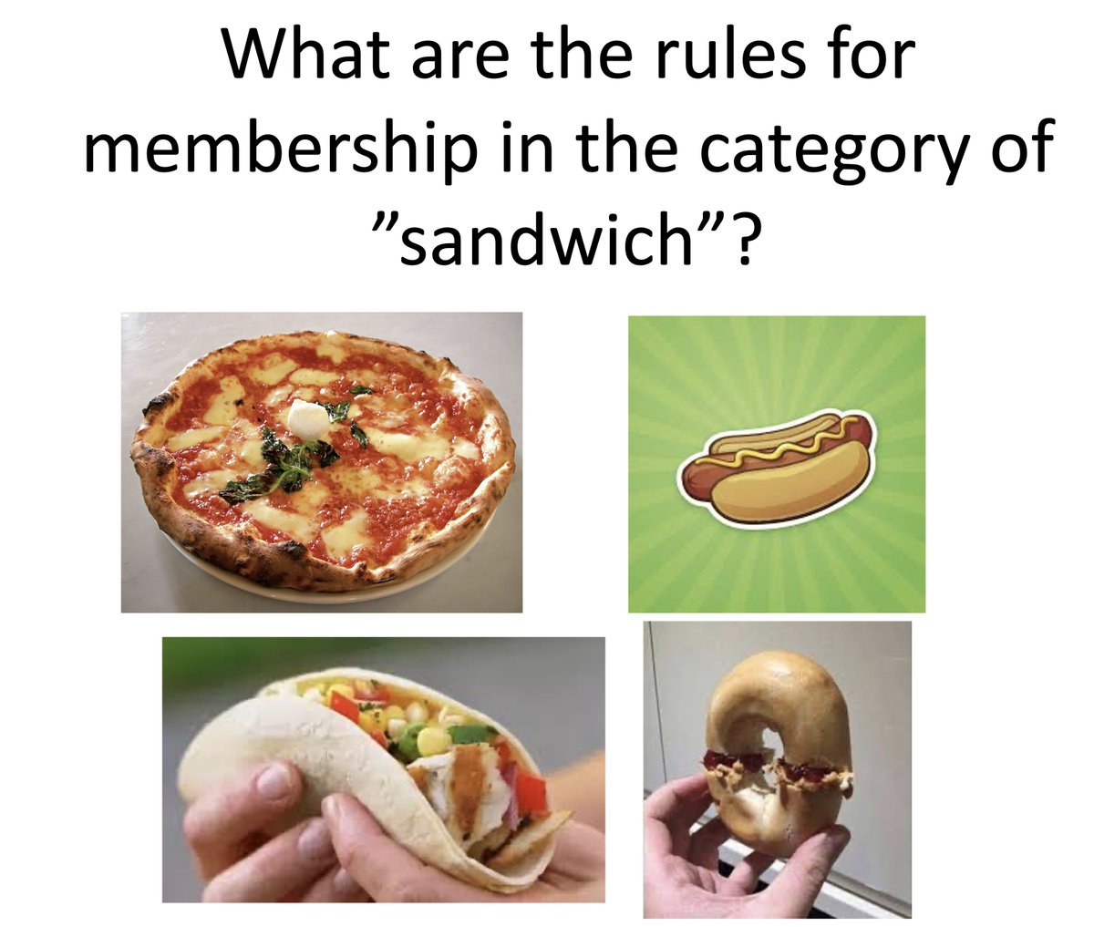 ProfJoeKim's tweet image. I&apos;ve noticed that #MacIntroPsych students *really* want to connect and be heard in this year of online learning. In lecture today, we had about 300 questions and comments in an hour!  The question that evoked the most comments &quot;Is a pizza a sandwich?&quot;
