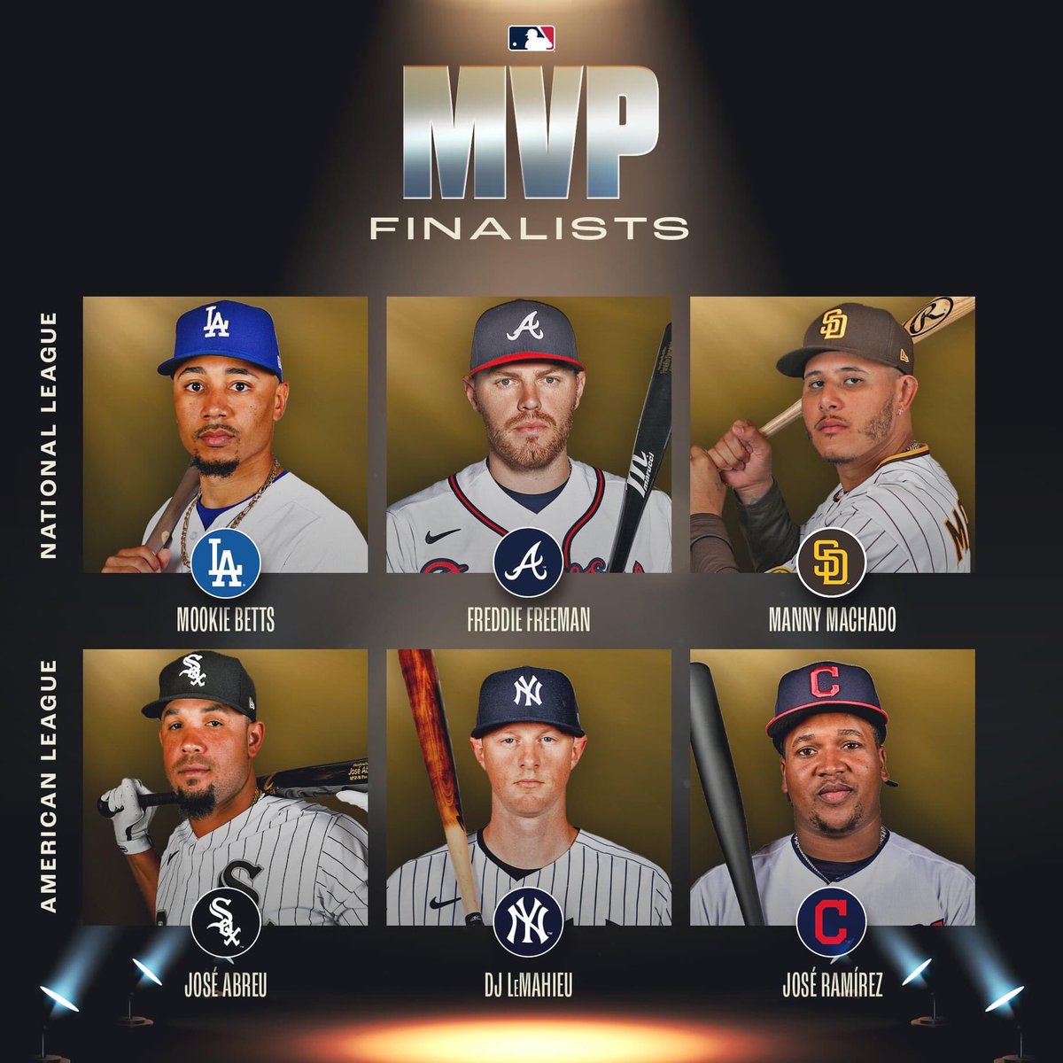 biggsdaddycool's tweet image. I’m cheering for Abreu. 

Always cheer for #TheHobby. 😉 

@MLB 
#BackyardDiamond