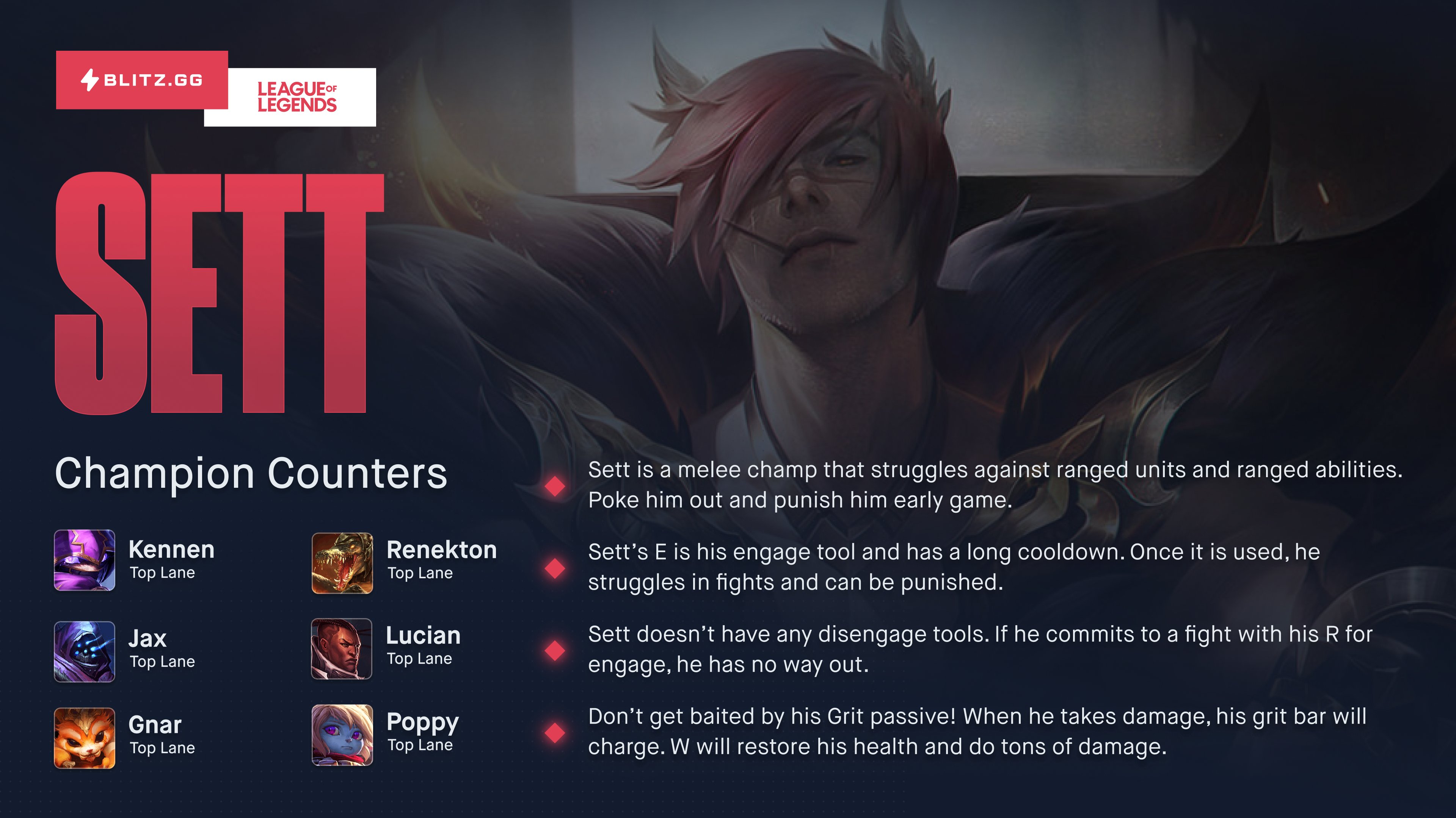 Blitz App Twitter: "Sett excels at melee matchups and skirmishes so champions with ranged attacks and abilities can punish him early on. Keep your distance watch his cooldowns! /