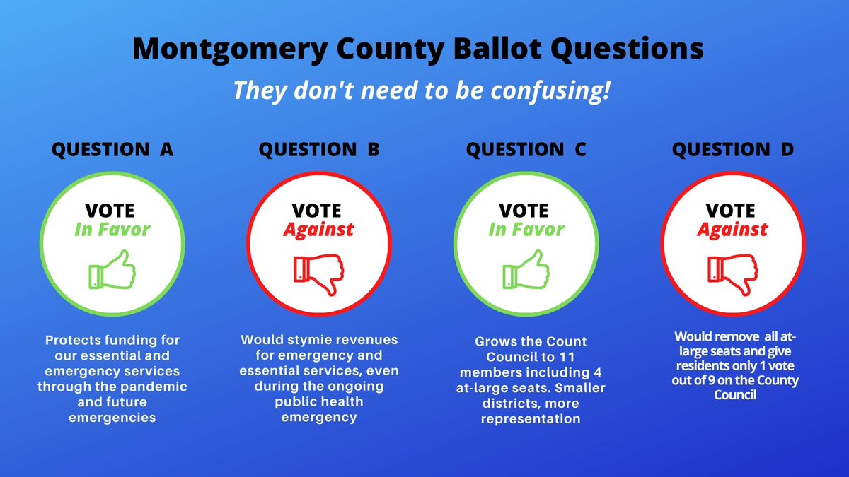 MoCo For Question C tweet media