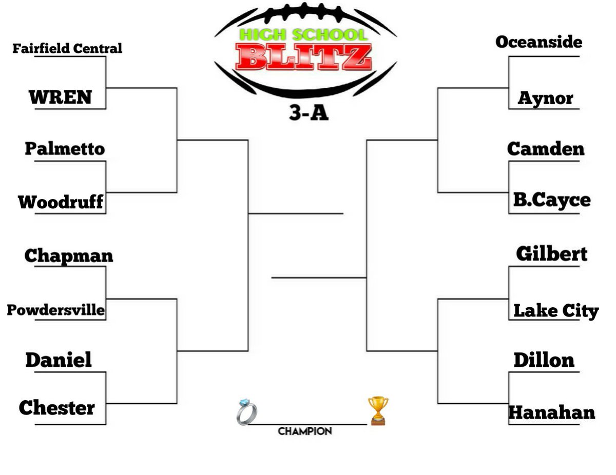 3A Playoff Brackett is set. <a href="/SoSportsCentral/">Southern Sports Central Radio Network™</a>