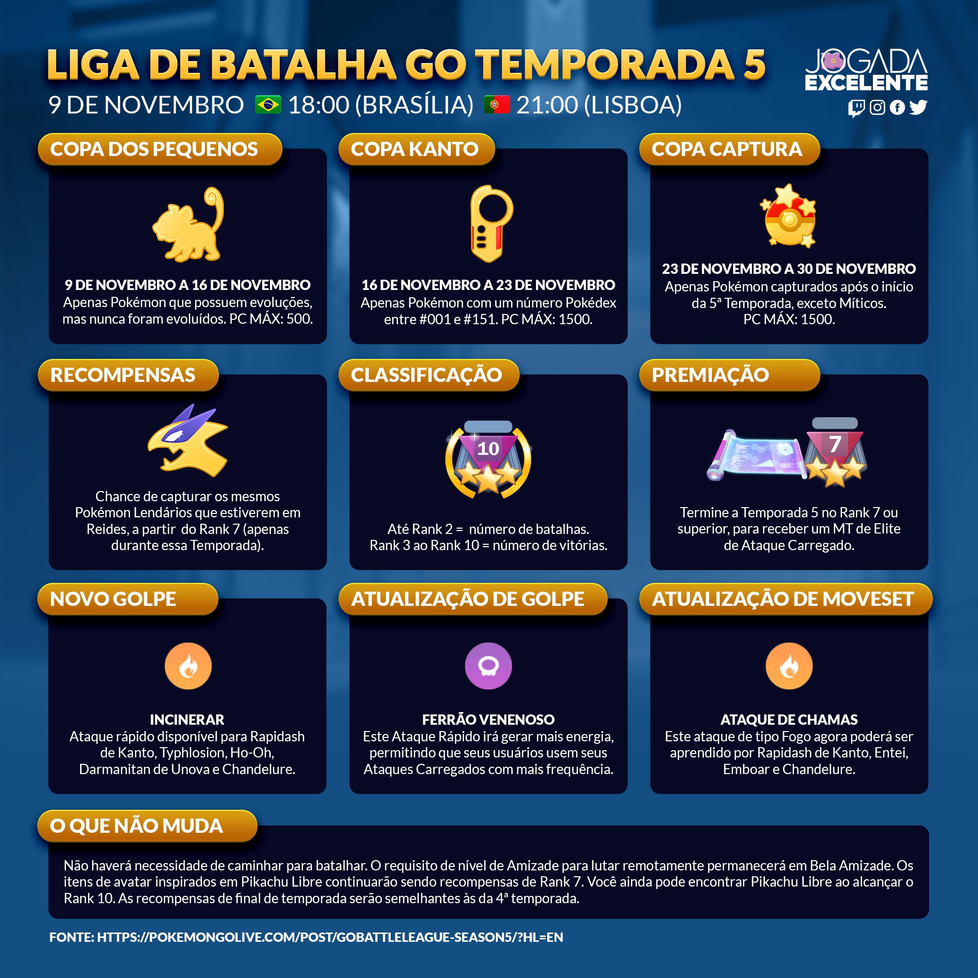 A Liga de Batalha GO está de volta! - Jogada Excelente