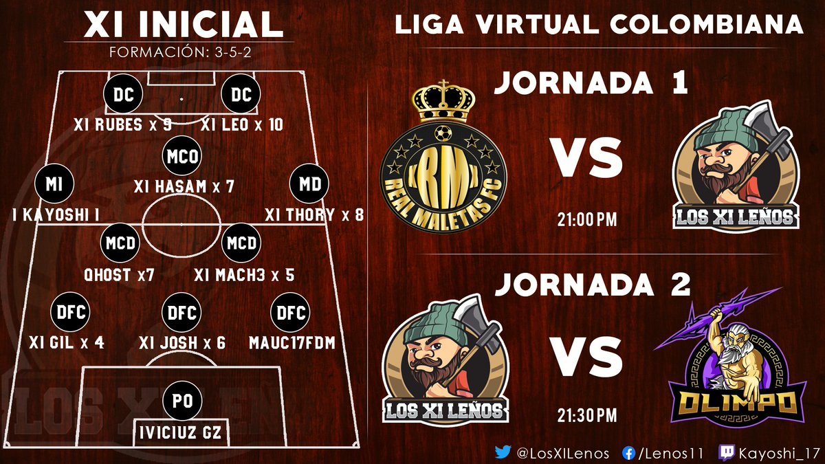 LosXILenos's tweet photo. Hoy hacemos nuestro debut en FIFA 21 y en Primera División de la @LvcXbox y éste será el XI Inicial que saldrá a buscar los 6 puntos el día de hoy.

Pueden seguir nuestros partidos en vivo a partir de las 21:00 PM por: https://t.co/4BLr4NyrdH

#VamosLeños #FIFA21 #LVC https://t.co/8mgshWhOB1