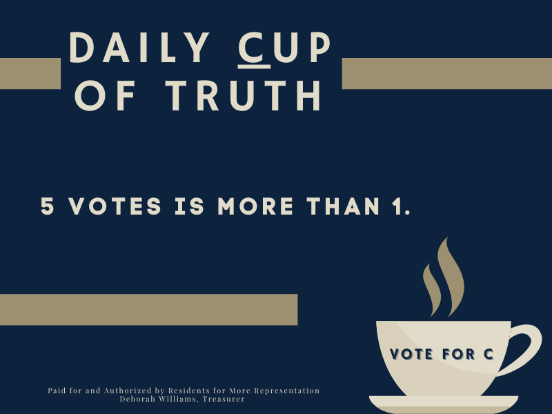 MoCo For Question C tweet media