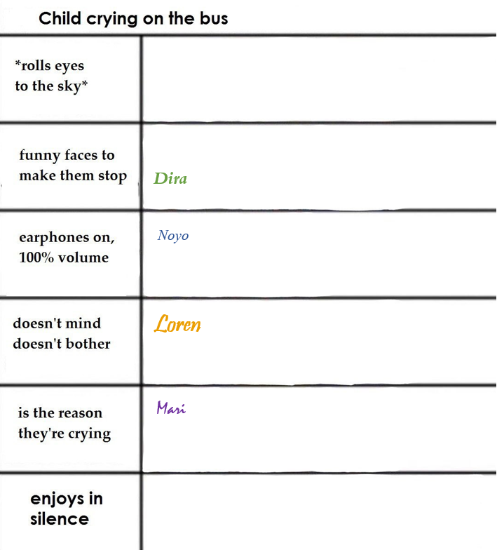 quillfulwriter's tweet photo. I bring you more OC charts and incorrect quotes! You can read more about all my beloved brain babies at:  https://t.co/yCOV86HtV9

#originalcharacter #OC #ocs #writersoftwitter #incorrectquotes #alignmentcharts #lgbtqocs #lgbtqoc #indieauthors #indieauthor https://t.co/S4VAxJPyBR