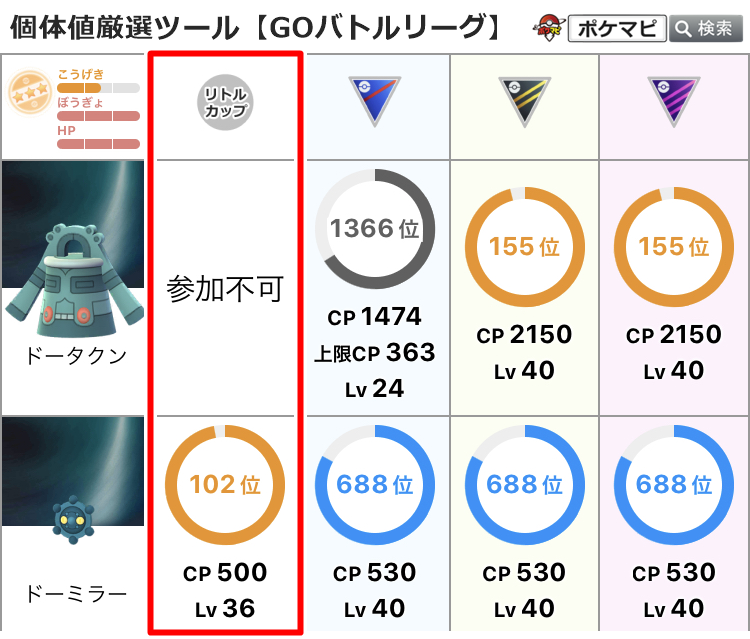 ポケモンgo攻略情報 ポケマピ 個体値厳選ツール が Goバトルリーグシーズン5で開催される リトルカップ に対応しました リトルカップ 11 10 火 朝6時 11 17 火 朝6時 進化でき 一度も進化していないポケモンが対象 Cp制限500 個体値