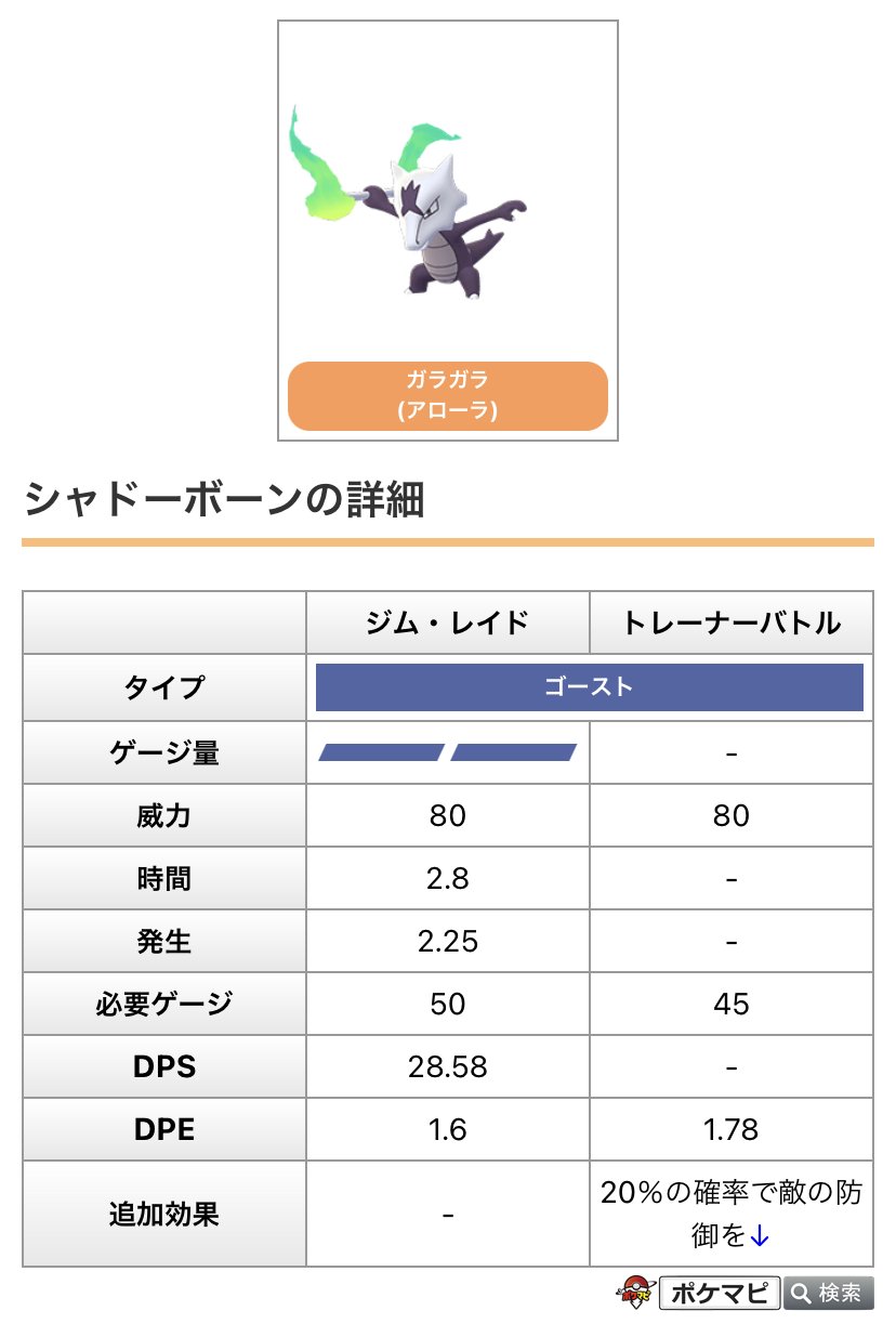 تويتر ポケモンgo攻略情報 ポケマピ على تويتر アローラガラガラが すごいわざマシン スペシャル でレイド デイの特別なわざ シャドーボーン を覚えられるようになりました T Co Cqkyx0cllj ポケモンgo アローラガラガラ T Co Jg59wxg6rf