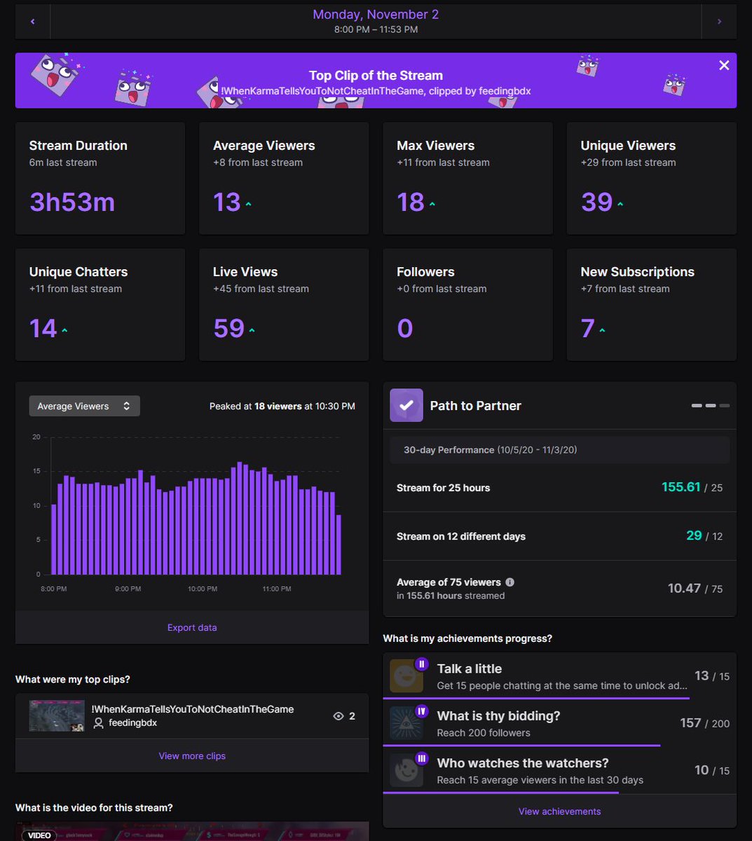 Nic_Ridiculous's tweet photo. Tonight was a lot of fun!! We got a W in Halloween Warzone (The last of the season) and we had consistent views the entire night. Its been a steady run of things, not high numbers but consistent, and we like that! #WinThese #WarZone @CallOfDuty #AlienIsolation #PirateCove https://t.co/A1ZeDD9NKg