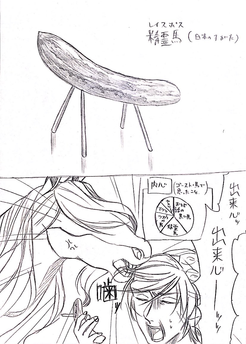 レイスポス(お盆の姿) 