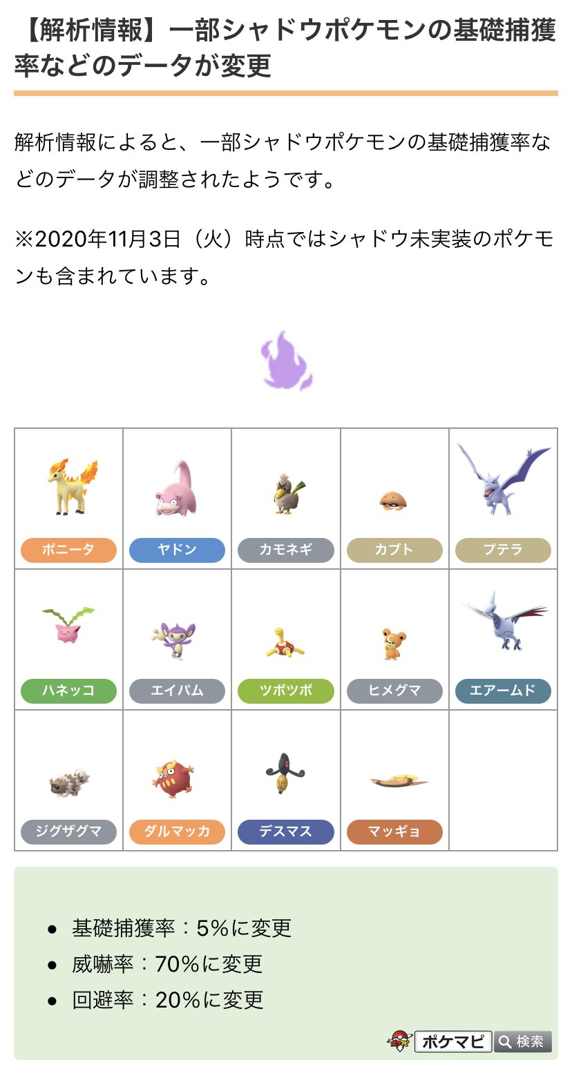 ポケモンgo攻略情報 ポケマピ 解析情報 一部シャドウポケモンの基礎捕獲率などのデータが調整されたようです ポニータやデスマスなど 現時点ではシャドウ未実装のポケモンも含まれています 基礎捕獲率 5 に変更 威嚇率 70 に変更 回避率