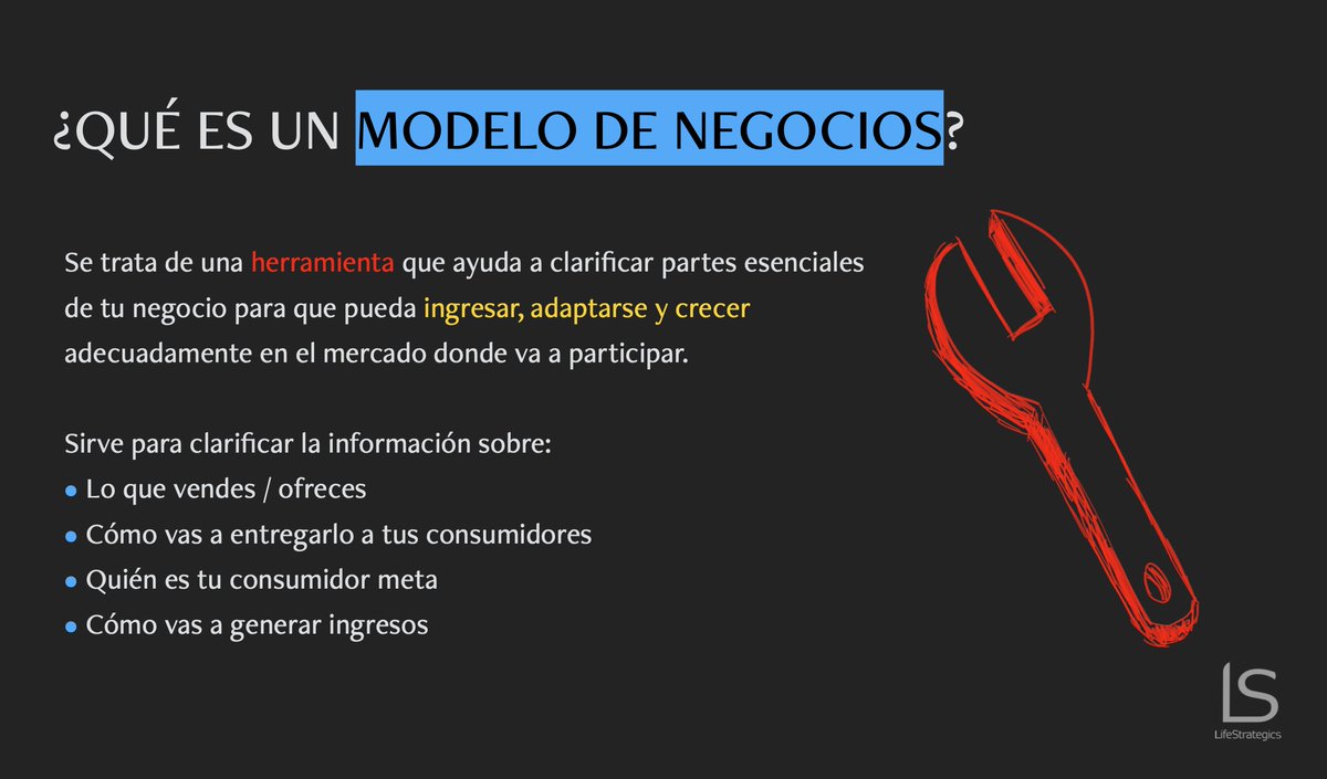 LifeStrategics's tweet photo. ¿Estás pensando en emprender y te preguntas cuál es la función de un #ModelodeNegocios? 

Es una herramienta esencial para lograr darle orden y estructura a tu idea, además de ser un elemento muy valioso para comprender todo lo que debes desarrollar para tu negocio. https://t.co/uj3K1PE4LA