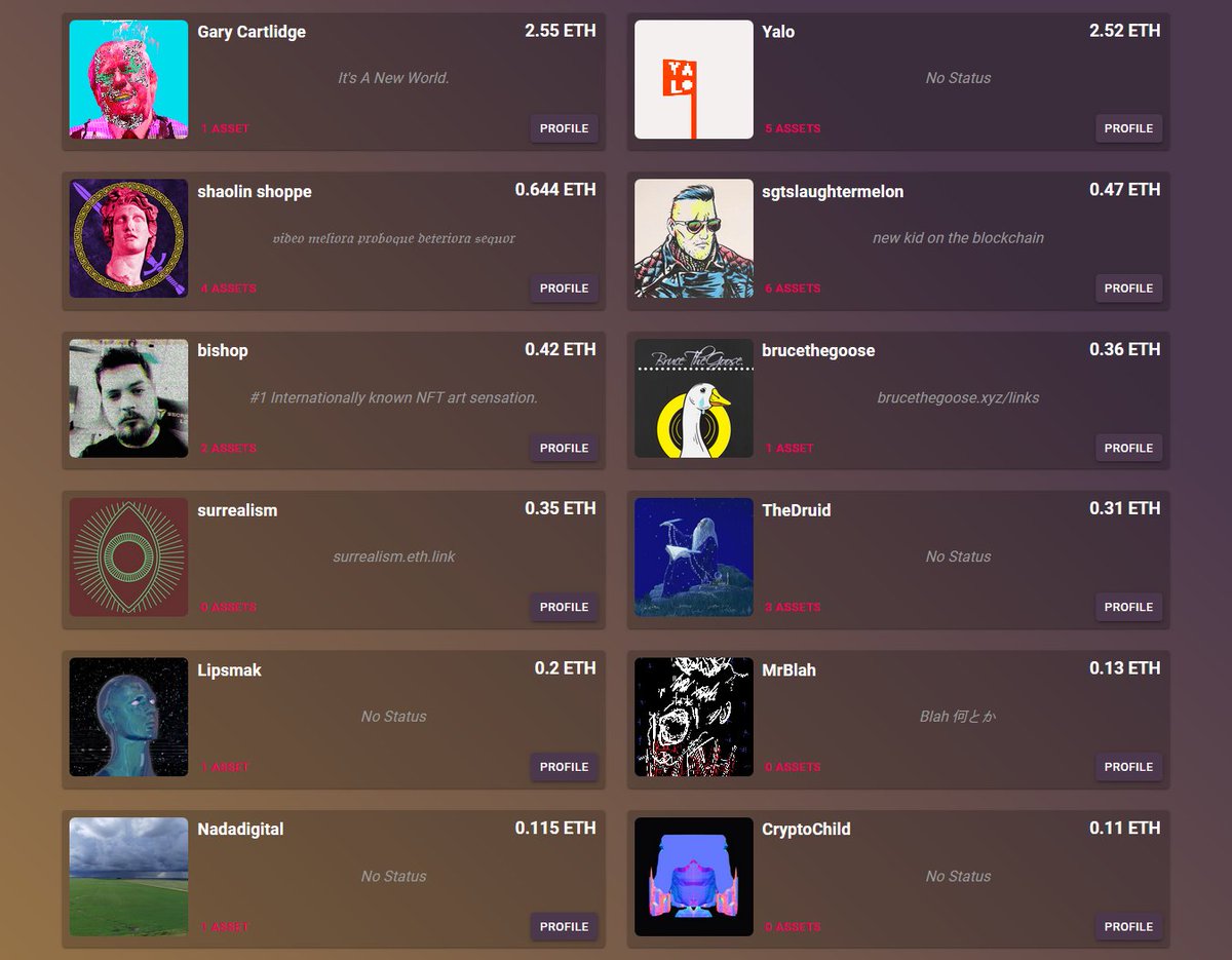 ShaolinShoppe's tweet photo. The #myBAE leaderboard is looking like a pretty sweet line-up tbh but I think I should be a space or two higher :^) 

Go buy some art from me there and help me out! I have a piece ready to mint once I make another sale, plus another one in the works that's nearly finished #BAEsed https://t.co/lsdRNucr31