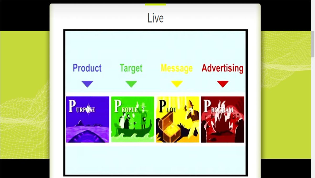 Asian Federation of Advertising Associations tweet media