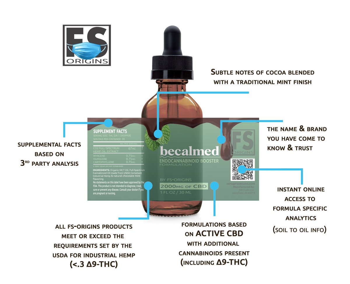 becalmed17's tweet photo. We are excited to introduce the newest product under our #becalmed #FullSpectrumCBD #CBD lineup - #becalmedcb 's #chocolatemint #CBDTincture https://t.co/R1iS2OgbFG