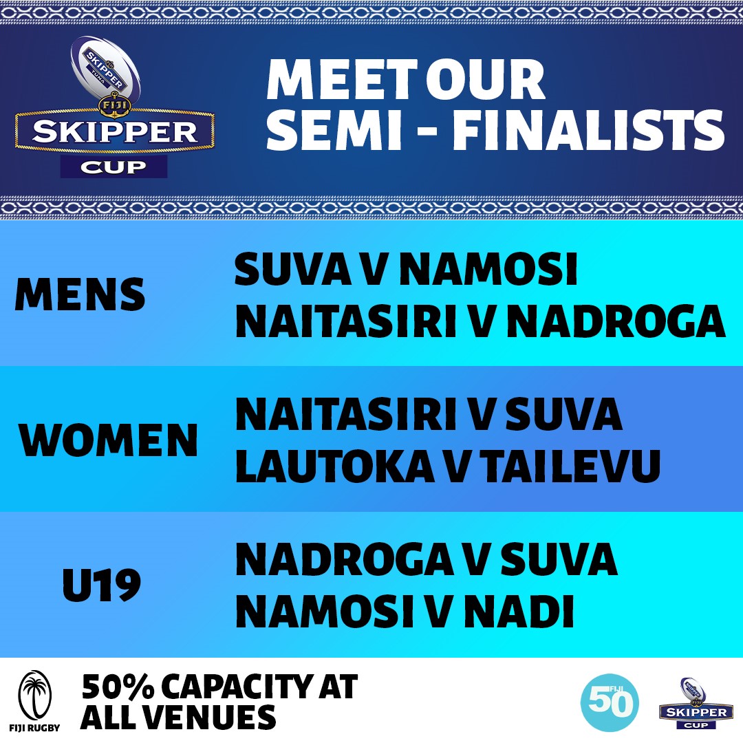 ItsAllRugby_com's tweet image. fijirugby: 📣 Skipper Cup semifinal draws have been confirmed ahead of this weekend's semifinals clash.
#ItsEssential
#SkipperCup