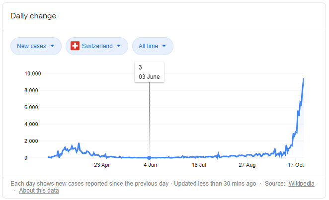 Chief Health Officer, Victoria tweet media