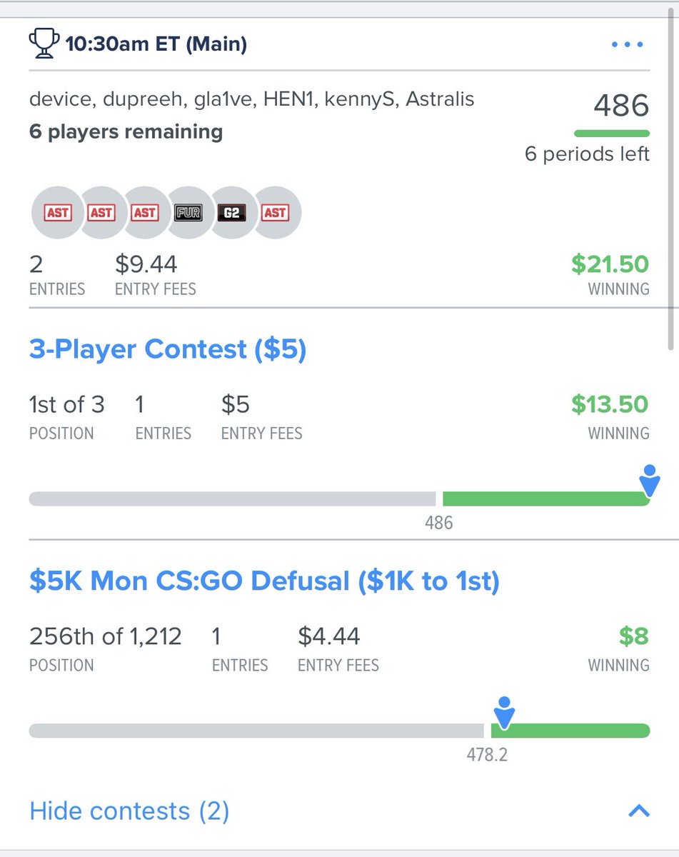 LinkDFS's tweet photo. 🏆A #RotoRadarEsports CS:GO winner!🏆
November 3rd
🔫#RRMVP: device - 68 Kills, 13 Assists, 148.5 FDP’s
🔫The Stud: dupreeh - 62 Kills, 13 Assists, 88.2 FDP’s
🔥FanDuel Cash lineup finishes top 21%!🔥
#GoodSkill #DFS #FanDuel
@RotoRadar https://t.co/NmcmuNIkfC