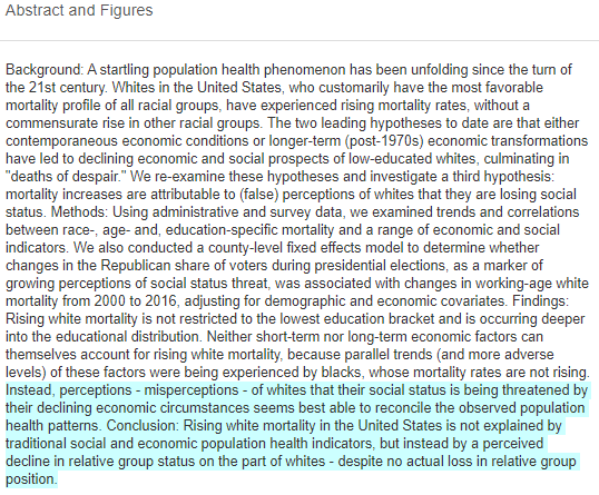 9/ Siddiqi’s article conclusion: “Rising white mortality in the US is not explained by traditional social/economic population health indicators, but instead by a perceived decline in relative group status on the part of whites–despite no actual loss in relative group position”.
