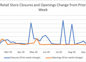 Cathlenahi's tweet photo. Weekly Retail Update: November 2, 2020 https://t.co/FyRRM7eZMf
