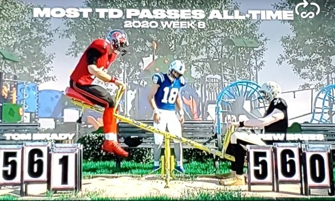 _streetofficial's tweet photo. Im an adult who watches #NFL , not a 2 year old who watches NickJR. 

This is one of the many reasons why ESPN 📉📉📉
#MNF #TBvsNYG https://t.co/ki6mOmisU8
