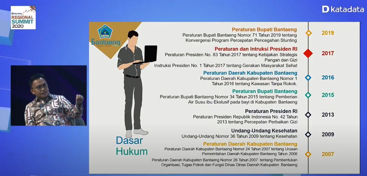 KATADATAcoid's tweet photo. "Pemanfaatan dana desa, dan juga intervensi kebijakan harus ikut aktif dalam penganan stunting". Dr. Ilham Syah Azikin selaku Bupati Bantaeng di acara #RegionalSummit2020 https://t.co/SKxMzQt0aw