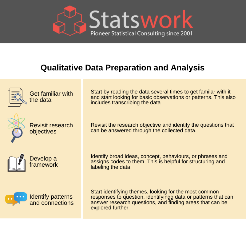 Statswork's tweet image. statswork: bit.ly/2Dc4wt6

#SatisticalAnalysis #StatisticalAnalysisExpert #StatisticalMethodology #Statistics #StatisticalModels #QualitativeResearch #DataCollection