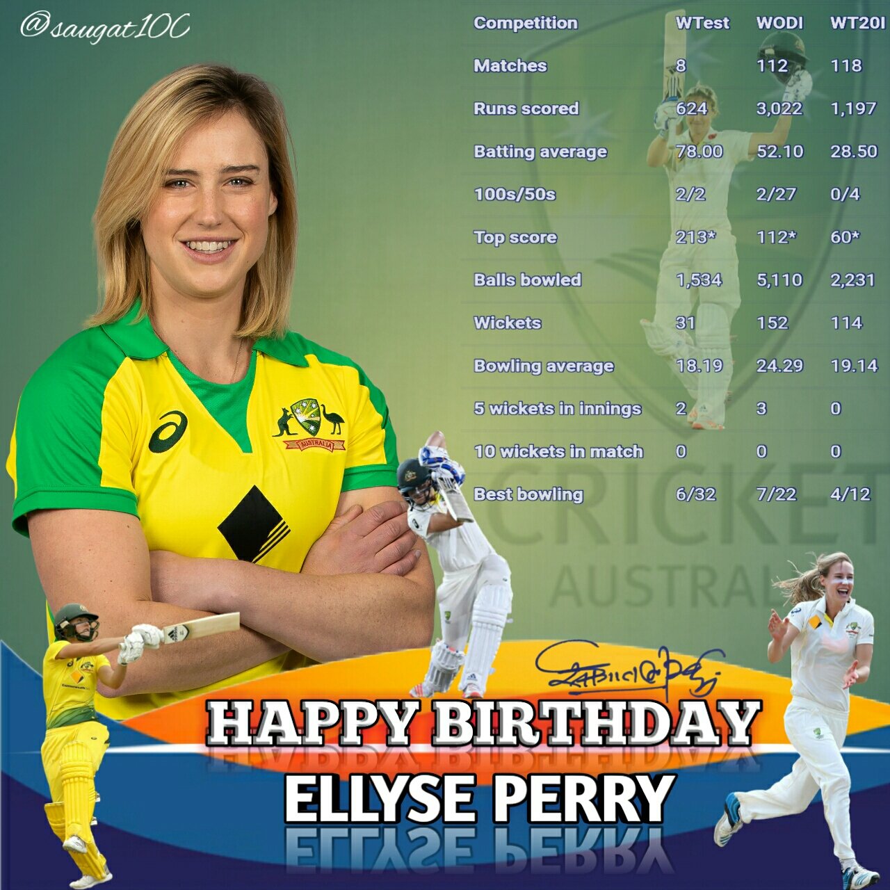 Brilliant with bat and ball, in every format!
Happy birthday, Ellyse Perry 