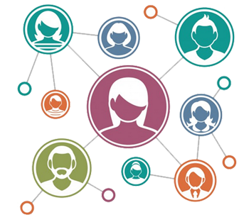 ग्राहकांशी सहज संवादब्रँड्सना त्यांच्या ग्राहकांबरोबर सोशल मीडिया च्या माध्यमातुन संवाद वाढविण्यास मदत करते. ब्रॅण्ड सद्य परिस्थितीत ग्राहकांशी कनेक्ट राहू शकतात आणि त्यांच्या खरेदीच्या एकूण प्रवासादरम्यान त्यांना ब्रँड च्या संवादात व्यस्त ठेवून खरेदीस मदत करू शकतात.#9/N