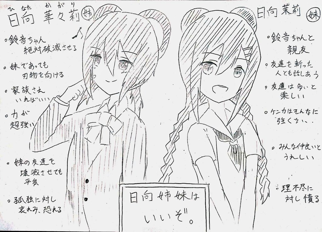 Twoucan 魔法少女すずねマギカ の注目ツイート イラスト マンガ コスプレ モデル