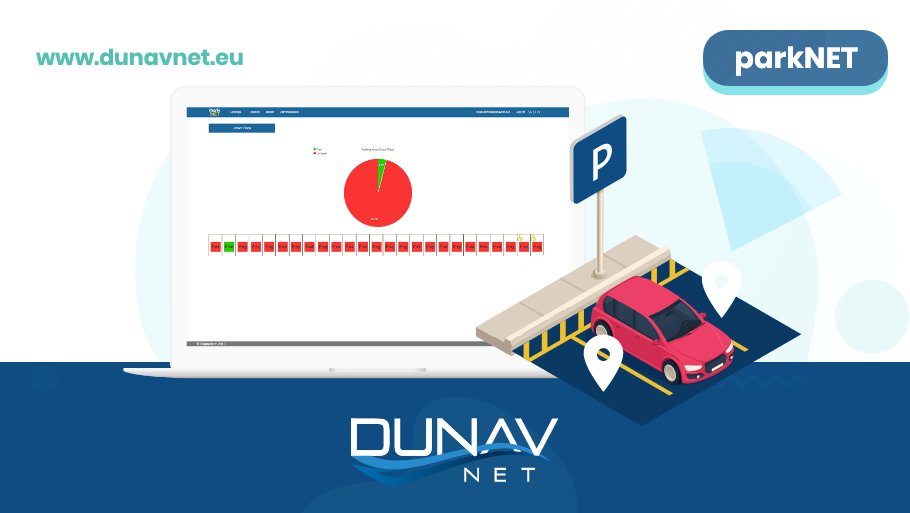 DunavNET's tweet image. Got parking problems? 
#parkNET enables drivers to significantly cut down the time required to find an available parking space, thereby helping to reduce traffic jams and gas emissions, while improving the utilization of parking spaces. 
Find out more: dunavnet.eu/solutions/tran…