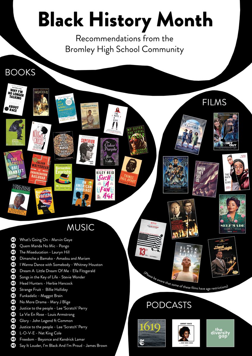 In October we celebrated Black History Month. Here are a few recommendations from the Sixth Form Diversity Committee and staff if you would like to find out more about Black History Month. #BlackHistoryMonth