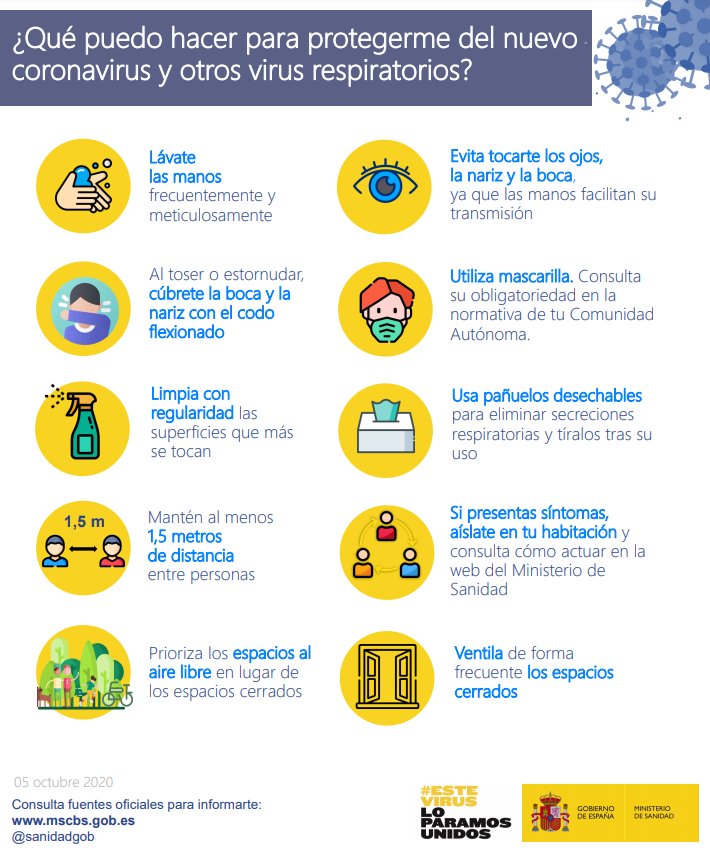 SaludPublicaEs's tweet photo. 👥Reduce el número de contacto y prioriza los espacios abiertos o bien ventilados

📅Si debes hacer cuarentena cúmplela hasta el final

😷Usa mascarilla y realiza una higiene de manos frecuente

Frente al #COVID19, si te proteges tú, proteges a los demás

#NoLoTiresPorLaBorda https://t.co/KRWhVDhyKO