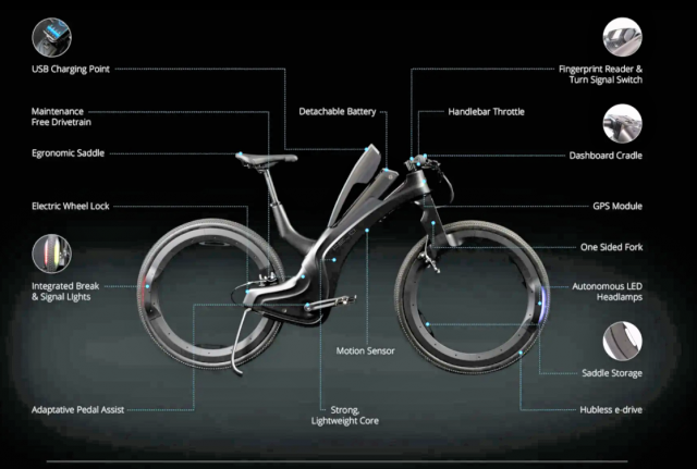 reevohublessbike - Twitter Search / Twitter