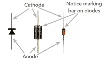 ElecNotes's tweet photo. The basic PN junction diode may be relatively straightforward, yet these components are used in great quantities. #diode #PNdiode #PNJunction #semiconductor
https://t.co/L4qJL3hy8N https://t.co/0KodLTg11D
