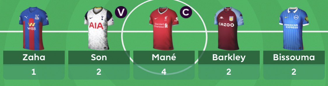 1920Fpl tweet picture
