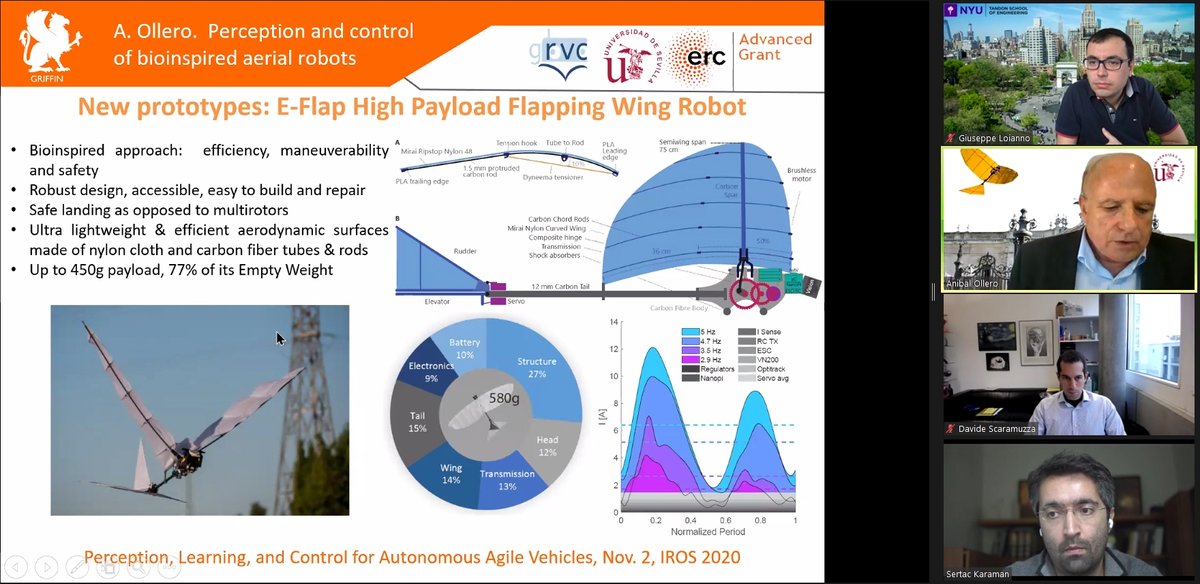 grvc_us's tweet photo. Yesterday, Anibal Ollero @ollero_anibal  was presenting the GRIFFIN project in the IROS workshop organized by:  
Loianno, Giuseppe (NY University): @loiannog 
Scaramuzza, Davide (University of Zurich): @davsca1 
Karaman, Sertac ((Massachusetts I. of Technology)): @SertacKaraman https://t.co/LCtTC0zOQD