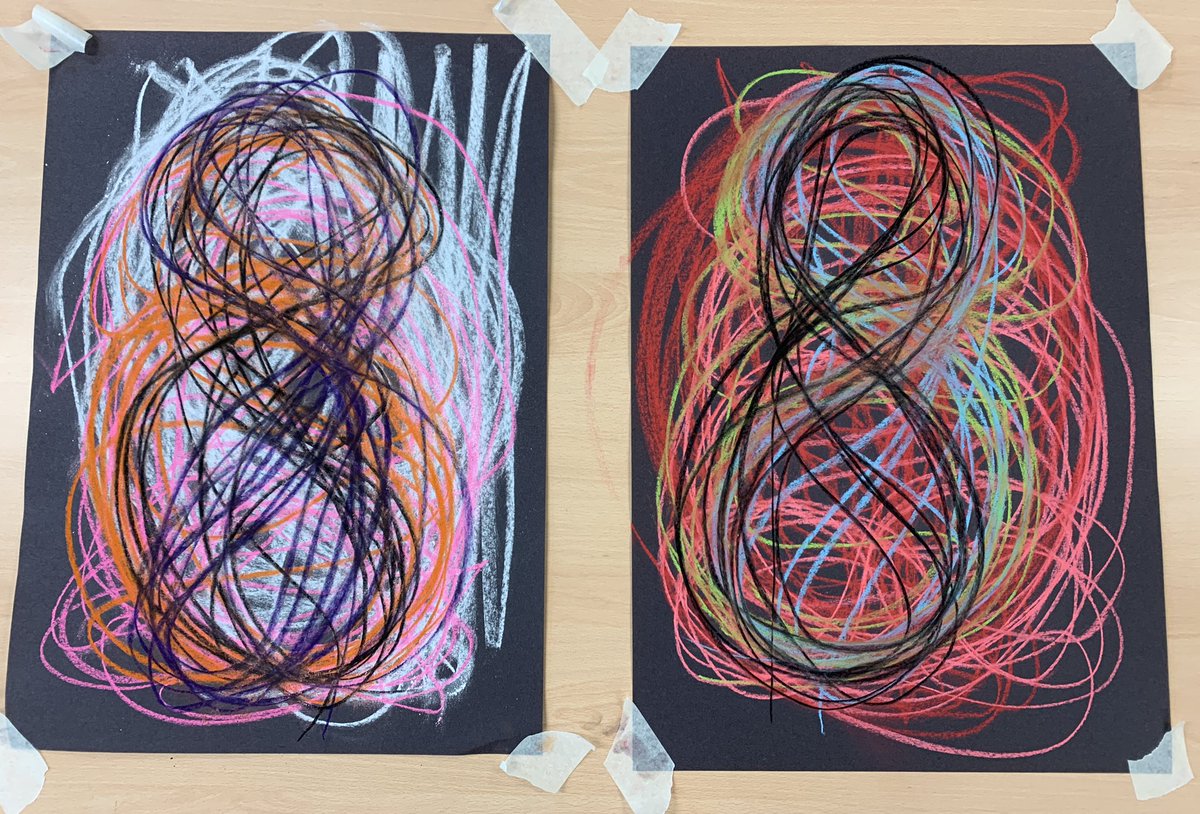 Feeling the need to move about after sitting at a desk all day ?
Stand with different materials in your left and right hand, closing your eyes whilst moving your arms to create a series of quick rhythmic marks onto paper.
Notice areas in the body where tensions are held/ released