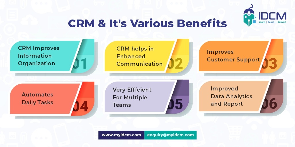 IDCM_dmtraining's tweet image. 3 out of 4 Customers Spends For A Company Because Of A Positive CRM experience 

Learn CRM with IDCM
.
.
.
.
.
.

#IAmDigitalReady #learnwithIDCM #learnCRM #CRM #digitalmarketingcareer #digitalTips #digitalmarketing