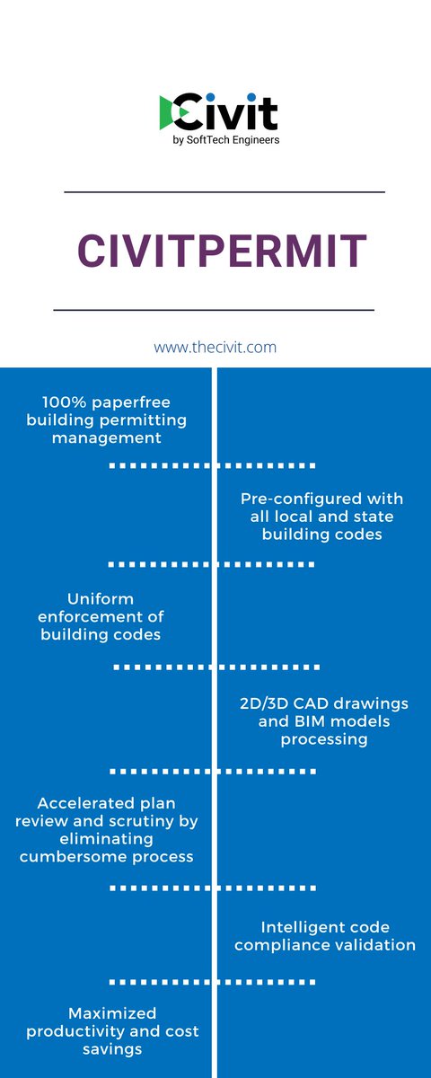 CivitSuite's tweet photo. Click Here To Know More: https://t.co/NO5gfxiYC7
#construction #architects #building #architecture #BIM #BuildingTogether2020 #constructionnews #constructionuk #CivitPERMIT #architect https://t.co/GBqhfBSKec