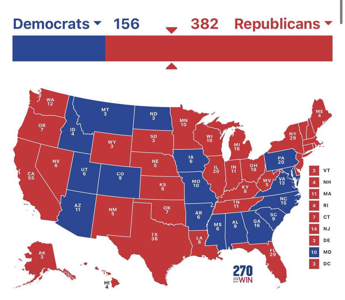 EdGreenberger's tweet photo. Then there’s this map, which is a good representation of our country’s dynamic right now.
#MadMap
#ElectionDay https://t.co/7SwIehLAcZ