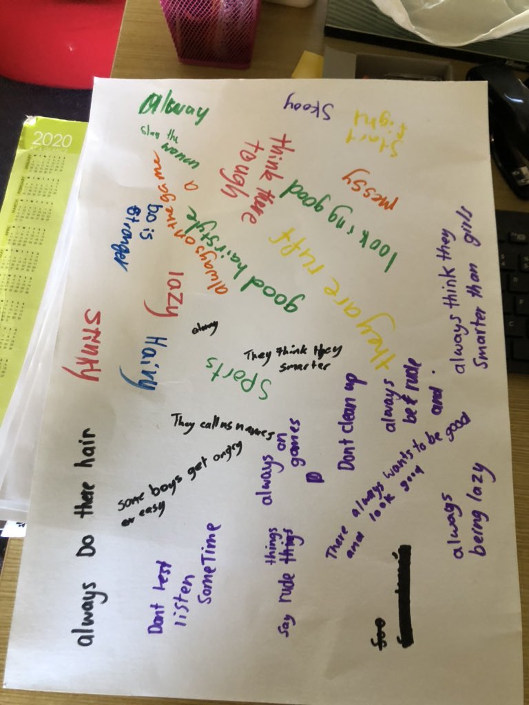 A very interesting lesson today using the <a href="/NSWEducation/">NSW Dept of Education</a> child protection Units of work and resources. How do Gender expectations affect identity? Girls coming up with what they think of Boys and vice versa. <a href="/DaretonS/">Dareton Public School</a> #DeadlyClass #teamdareton