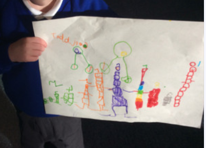 EYFSGateway's tweet photo. A great day back in Reception @GatewayFCAT. One of our favourite activities is exploring numbers with @numberblocks and part part whole models @NCETM - so proud of this independent work today - great work Reception! @FcatMaths  #EYFS https://t.co/1V8XQHXX4c