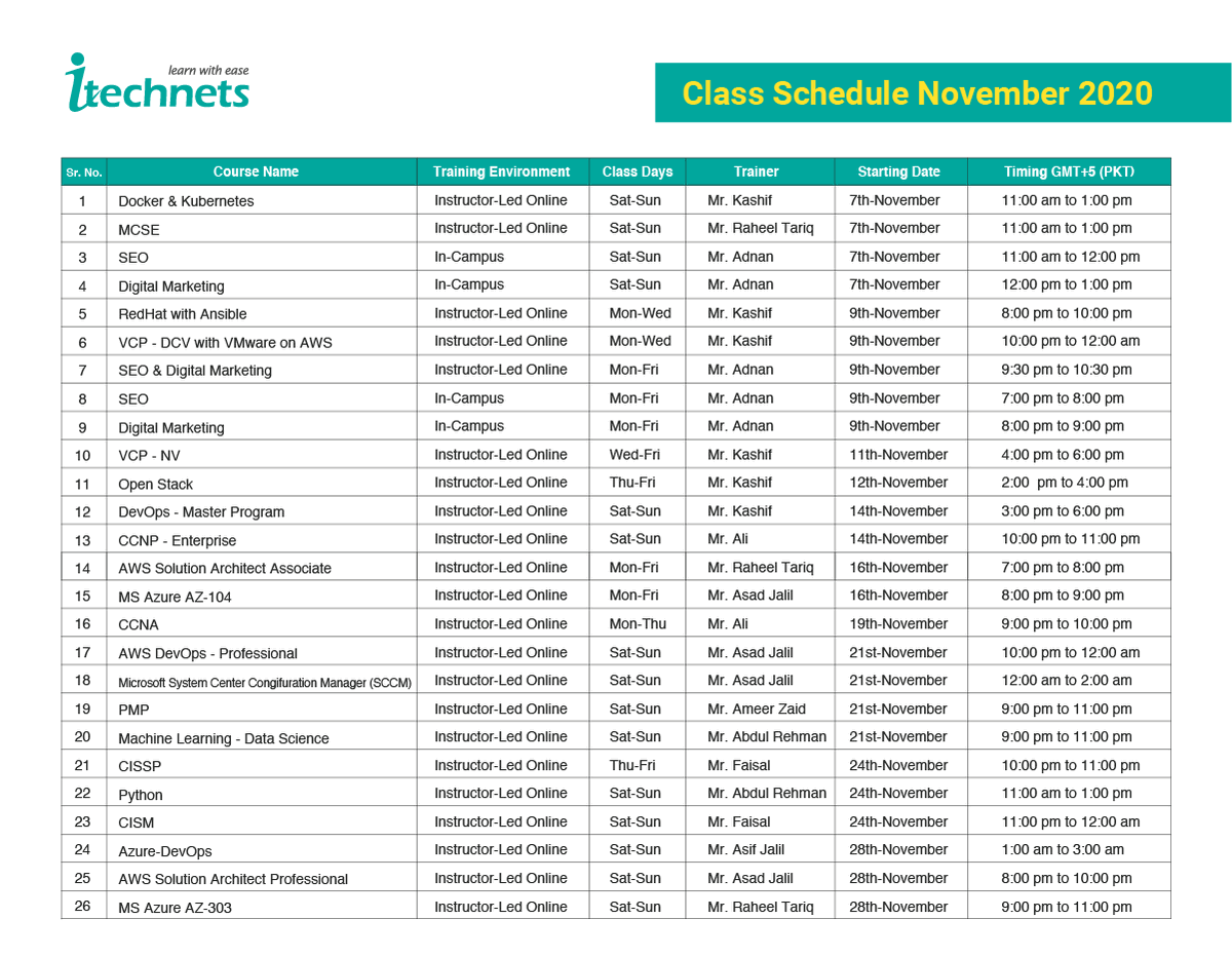 grace_jasmine56's tweet photo. This is a reminder that the courses schedule for  #November 2020 will be available at  ITechNets. Courses registration begins. Schedule your course today.
If you have any questions visit: https://t.co/h5rEu8yhoR
 Contact us +92 312 0490601
Email:  info@itechnets.com
#ElectionDay https://t.co/N9oDnxa14n
