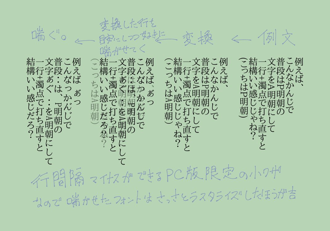 夕餉 Pa Twitter 別に暇じゃないんだけど 暇 バカなのでメディバンだけの力で濁点喘ぎなるものが作れるのか考えてた 多分作れた