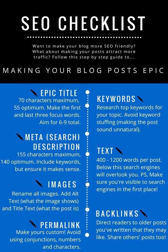 pstechglobal's tweet photo. Are you a Blogger? 1️⃣ Checkout some handy SEO tips!
#Profshine #Profshinetech #webdevelopers #webdevelopment #digitalmarketing #digitalmarketingcompany #webdevelopmentcompany
#programming #programmers #coding #codinglife #coder
#javaprogramming #javascript #javascriptdeveloper https://t.co/phOEROVKMe